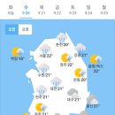 오늘의 날씨 (9월 20일 수요일) 입영 10일차 이미지