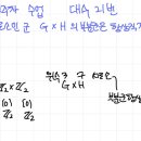 문풀 대수 21번 이미지