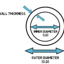 수원충전소 이미지