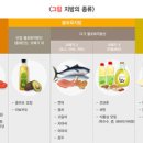 중동역 이미지