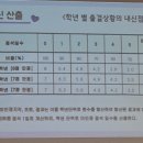 무원중학교 이미지