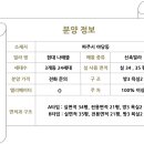 야당동스마트공인중개사사무소 네이버블로그