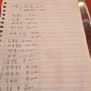 매주3리노인회관 | 강력추천 내포맛집 청춘마차!