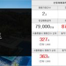 더샵21세기공인중개사사무소 네이버블로그