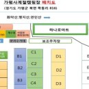 가평사계절캠핑장 티스토리