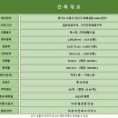 수원-1047 이미지