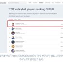 여자배구 세계랭킹 1위 이미지