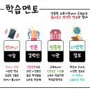 다하나컴퓨터 브런치