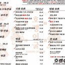 호랭이술집