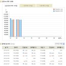 [금값시세] 2010년 07월 08일 금시세표 이미지