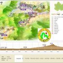 상촌 버스정류소 이미지