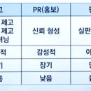 PR광고디자인 이미지