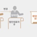 윤앤김부동산공인중개사사무소 이미지