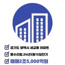 반원공인중개사사무소 이미지
