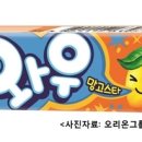 와우유통