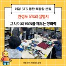 세영아이테크