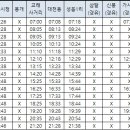 남서광마을입구 (남서광마을방면) 이미지