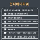 울산 인터메디 타워 이미지