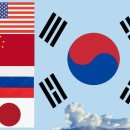 동북선미 | 한국과 미국. 중국. 러시아. 일본 좋았던 때와 나빳던 때 !!