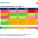 33년만의 고가를 붙인 일본주-하지만, 왜? 이미지