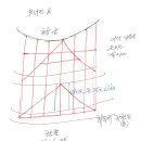 향천천향