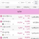 지니어스블럭여행