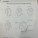 승리헤어 - 화성시 동탄대로24길 199 | 승리헤어