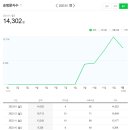한창애드