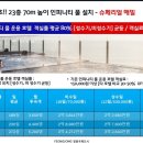 해밀호텔 이미지