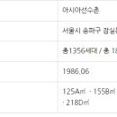 아시아선수촌아파트 이미지