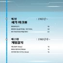 세가산업
