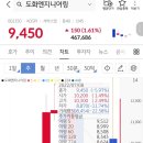 진성종합건설(주) 이미지