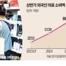 대해약국 이미지