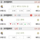 대창원