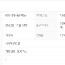 포레나에이스공인중개사사무소 이미지