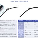 제이와이코리아