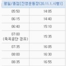 장유농협(1365) 이미지