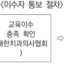 정명치과의원 이미지