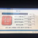 서귀포 자치경찰대 | #전기차 충전 #충전카드 구매X #개인카드로 결제하기 #서귀포자치경찰대 in제주 #실시간