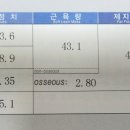 청석한의원 이미지