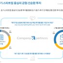 엔지케이컴퍼니 네이버블로그