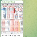 태성메디칼 이미지