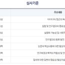 휴먼테크 | 삼성휴먼테크논문대상 30주년 발표심사 후기:D