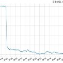 (주)제이디알 국민일보