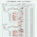임용오