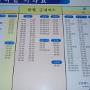 영산기맥 제1구간 온순금에서 서해안고속도로까지(선경폐차장) 이미지