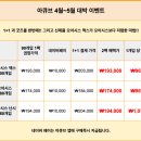 가양안경-와우렌즈 | [강서구/가양] 와우렌즈안경원 - 가양동 안경원 추천! 가양 가성비 원데이렌즈 가격!