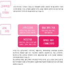 P-6921 | 발명특허특성화 미래산업과학고등학교 2022년 신입생 입학전형