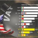 대국시스템 이미지