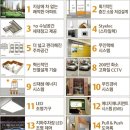 서울특별시 관악구 영림시장 이미지